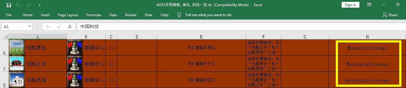 天明MOD如何可以使用全部三个卫所